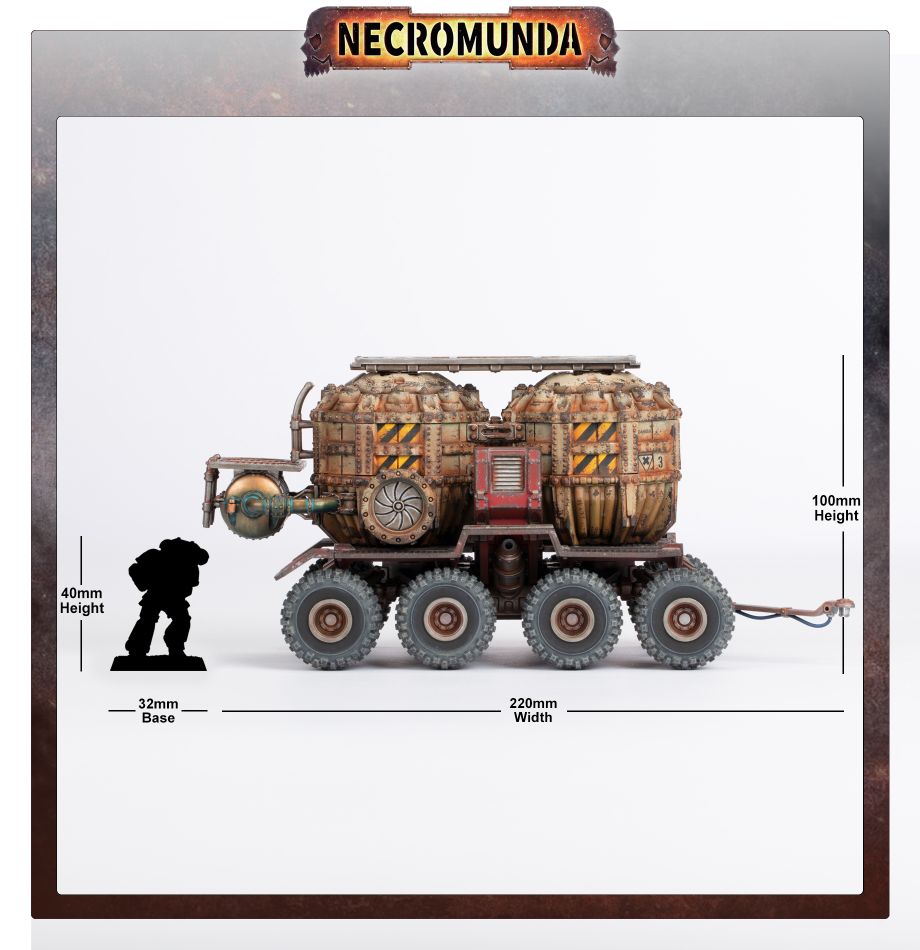 99120599060_NECPromethiumTanksonCargo8RidgehaulerTrailerScale