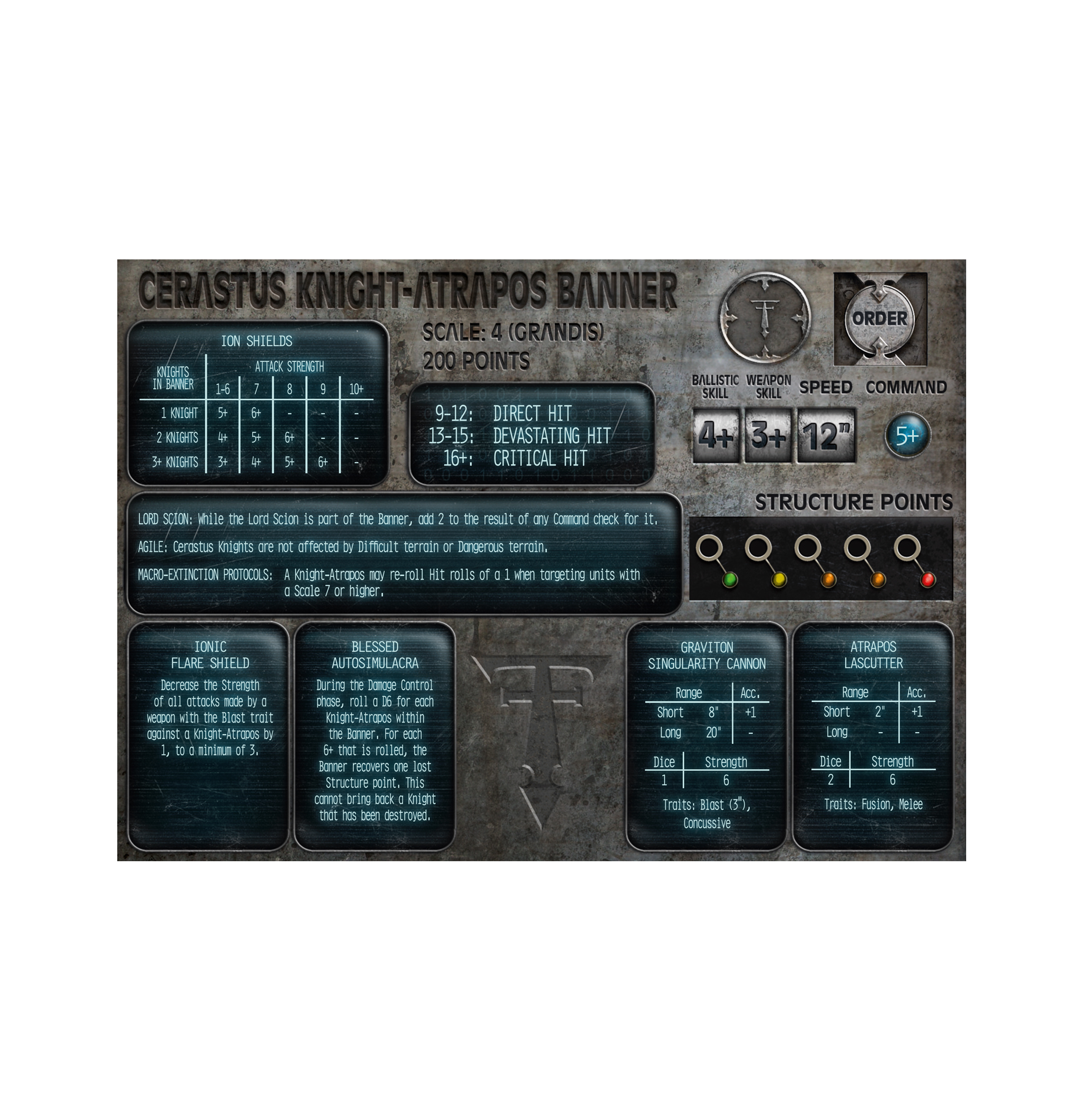 99122616005_LegionsImperialisMechanicumKnightsAtroposMiniature4TERMINAL-2